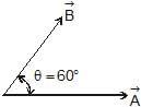 Addition & Subtraction of Vectors (Triangular & Parallelogram Laws) - Graphical Method | Physics for JAMB